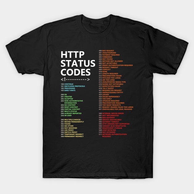 HTTP Response Codes T-Shirt by Dawn Anthes